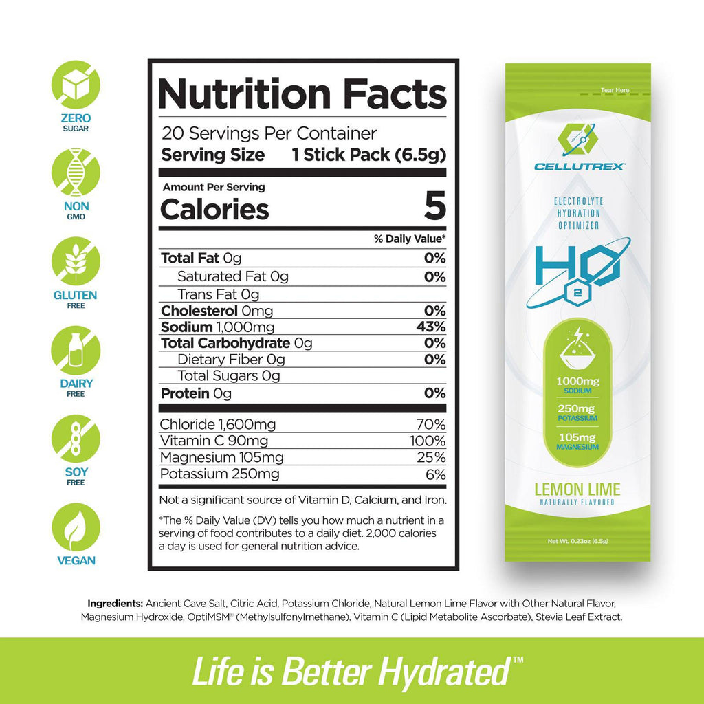 H2O ELECTROLYTES™ - Lemon Lime | Zero Sugar Electrolyte Powder